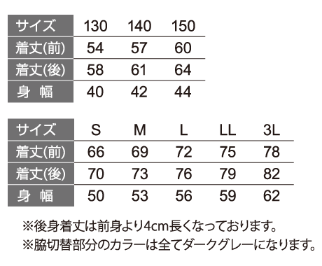サイズ