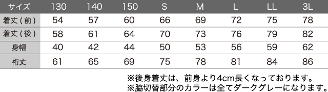 サイズ